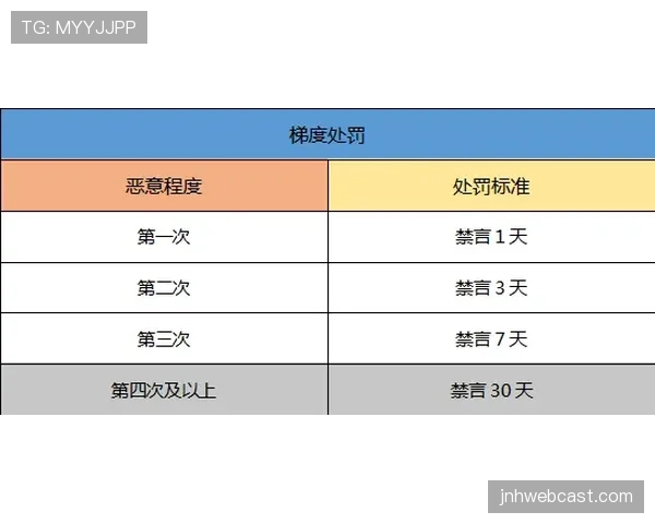 手抛球规则详解:判罚标准及常见误区解析 手抛球规则详解:判罚标准及常见误区解析