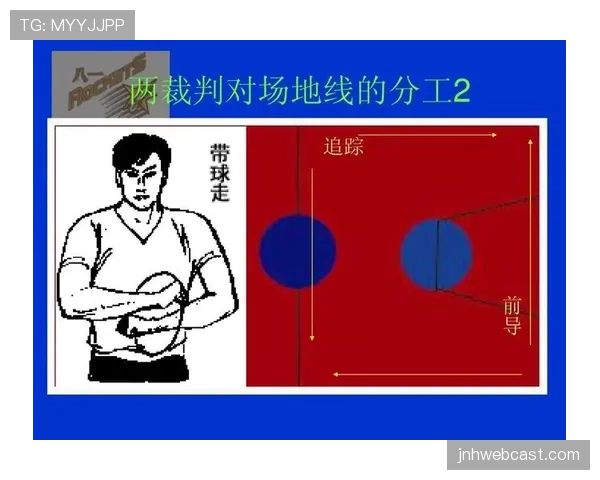 深度解析篮球判罚优先级规则的判定逻辑