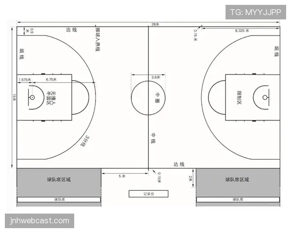 篮球中线规则解析：界定前后场的关键界线