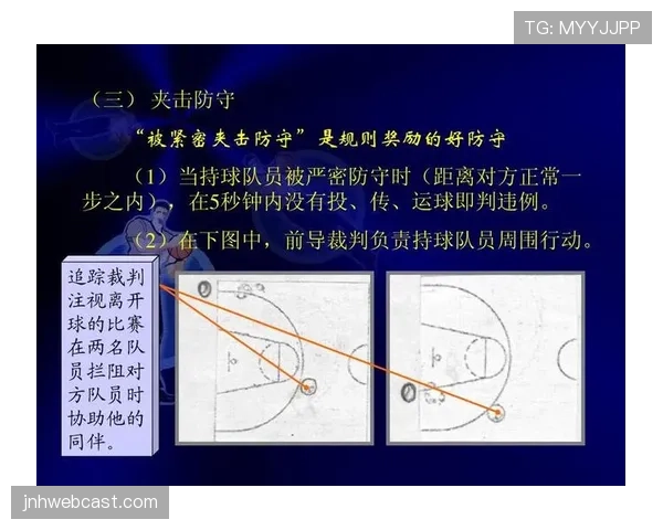 篮球规则详解：身体接触判罚的标准与合理判断依据