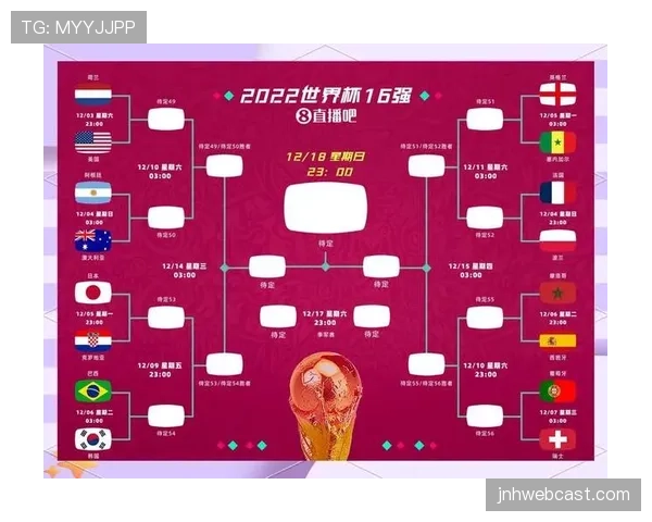 2026世界杯小组第二最后一轮如何保位