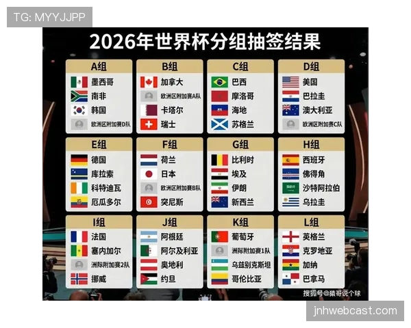 波黑队能否重返世界杯？2026美加墨预选赛出线形势与阵容前景分析